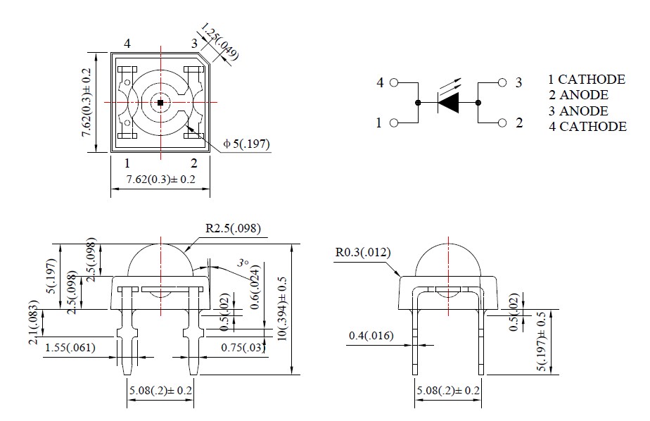 Inolux LED Design Made Simple